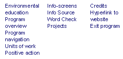 CD-ROM Issues and Content Structure chart